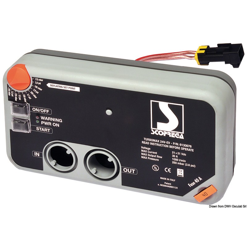 Ηλεκτρική Τρόμπα BravoTurbo Max 12V