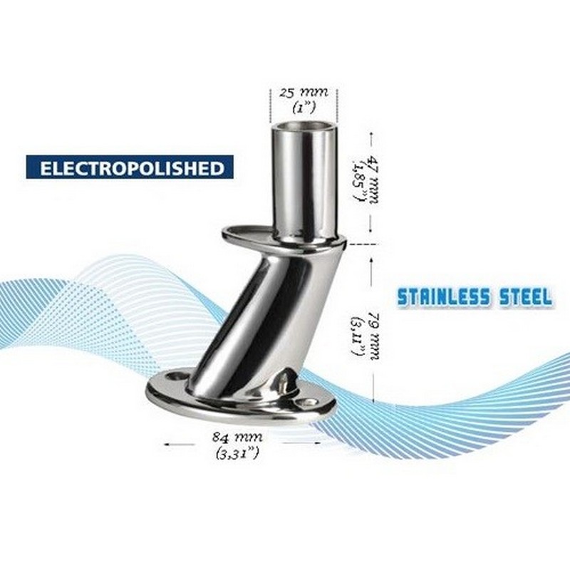 ΒΑΣΗ ΚΕΡΑΙΑΣ INOX TV V9112/12 ΚΑΙ V9150/12 GLOMEX V9172
