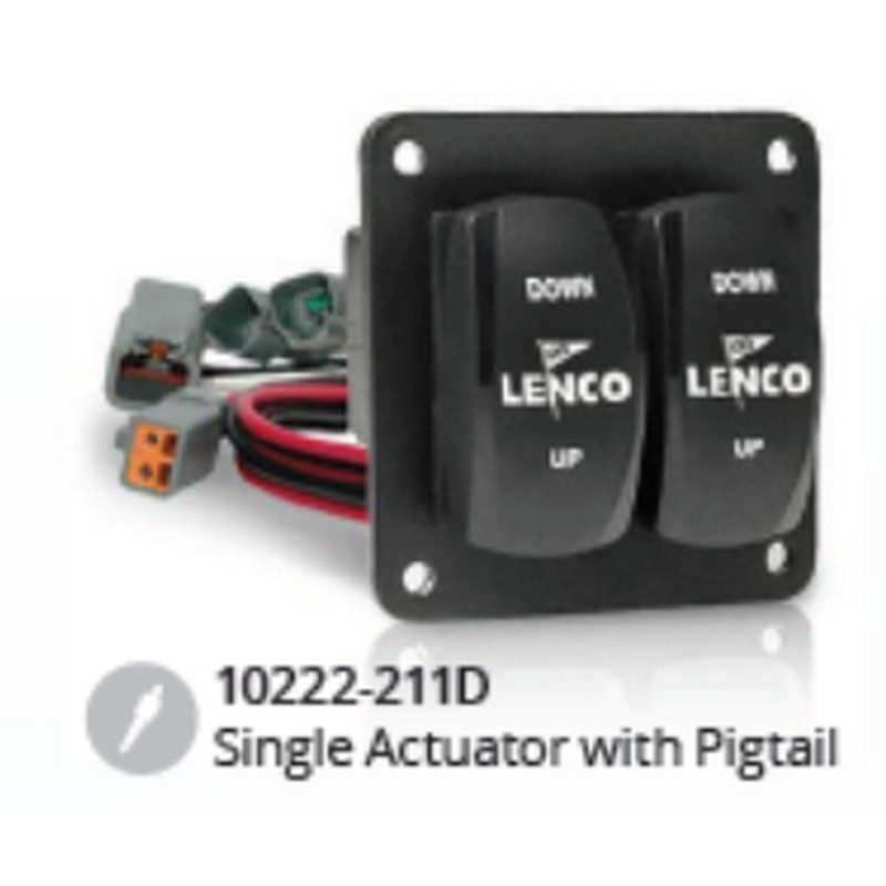 ΧΕΙΡΙΣΤΗΡΙΟ ΦΛΑΠΣ LENCO DUAL