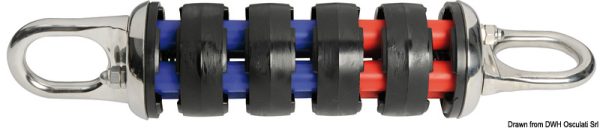 Ελατήριο Inox Douglas Marine Master Mooring 30 device - 2400 kg